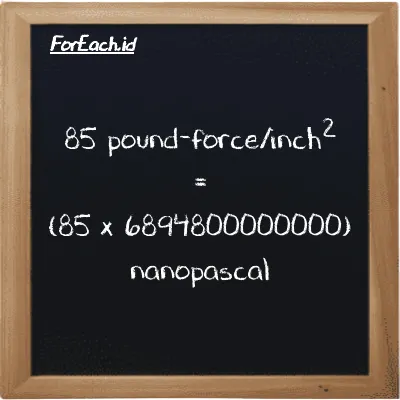 How to convert pound-force/inch<sup>2</sup> to nanopascal: 85 pound-force/inch<sup>2</sup> (lbf/in<sup>2</sup>) is equivalent to 85 times 6894800000000 nanopascal (nPa)